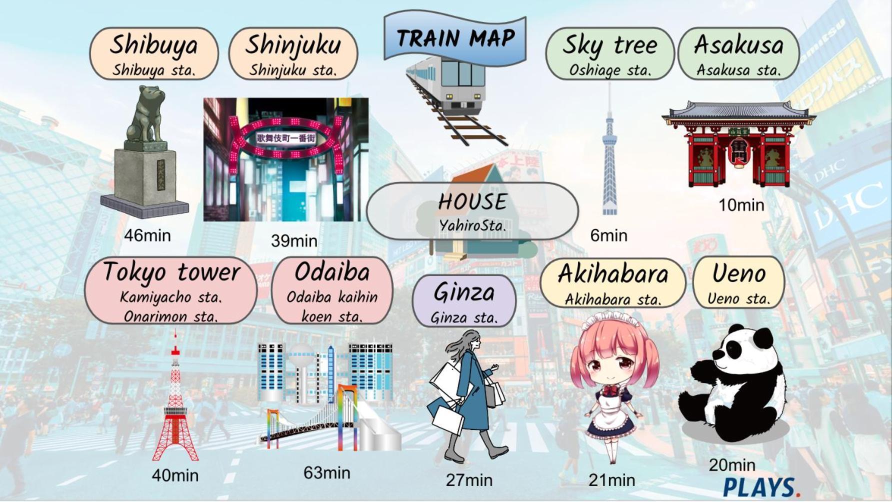 Yahiro 4-Chome House 2F,3F Tokyo Luaran gambar